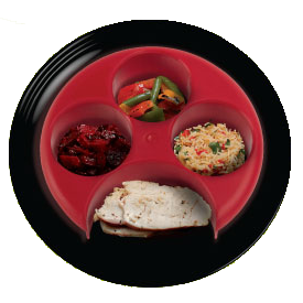 Portion Control Plate, Weight Loss for Adults, Meal Measure Food